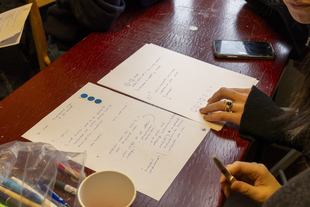 Nästa steg blir att skapa en verksamhetsplan utifrån förslagen och tankarna.